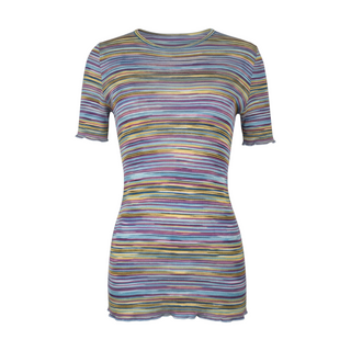Womenswear Tops